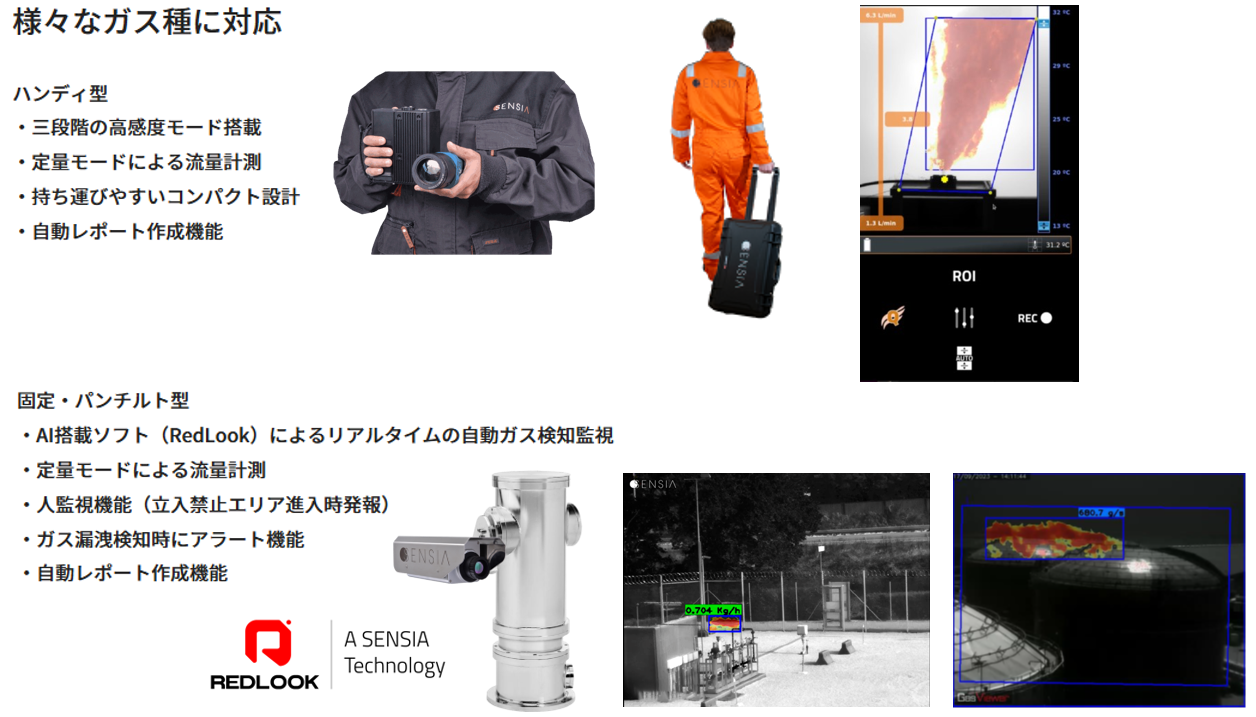 コジコージ様 予備検査 ガス検知用OGIカメラシステム（ハンディ型、固定・パンチルト型
